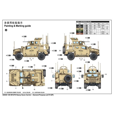 Maquette de camion en plastique M1278 Heavy Guns Carrier – General Purpose (JLTV-GP)] 1/35