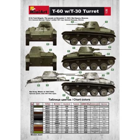 Maquette de Char en plastique T-60 (T-30 Turret) INTERIOR KIT