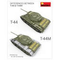 T-44M plastic tank model SOVIET TANK 1/35 | Scientific-MHD