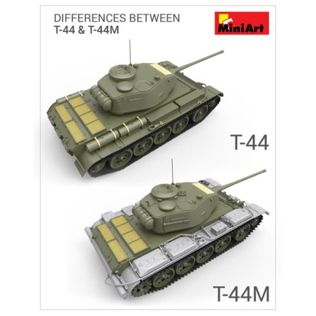 T-44M Kunststofftankmodell Sowjetischer Tank 1/35 | Scientific-MHD