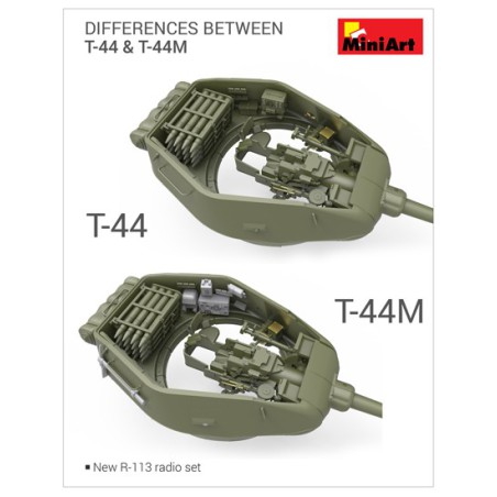 T-44M plastic tank model SOVIET TANK 1/35 | Scientific-MHD