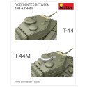 T-44M plastic tank model SOVIET TANK 1/35 | Scientific-MHD