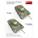 T-44M plastic tank model SOVIET TANK 1/35 | Scientific-MHD