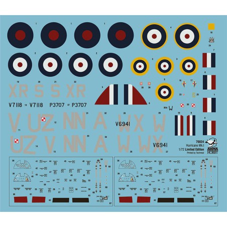 Hurricane MK I Allied Edition 1/72 plastic plastic plane model | Scientific-MHD