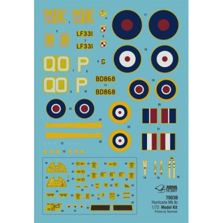 Hurricane MK IIC Model Kit 1/72 plastic plane model | Scientific-MHD