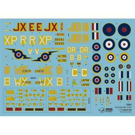 Hurricane MK II B/C plastic plane model Set 1/72 | Scientific-MHD