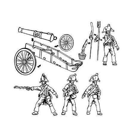 Prusian artillery figurine 1806 1/72 | Scientific-MHD