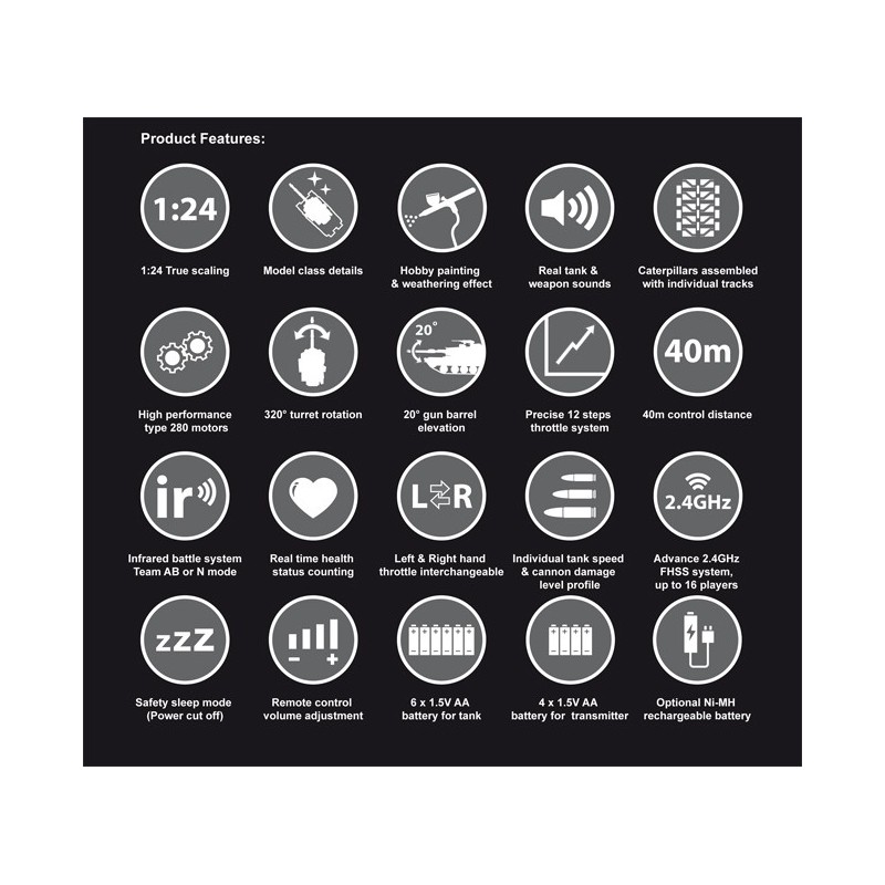Char radiocommandé au 1/24 Sherman M4A3 R/C 1/24