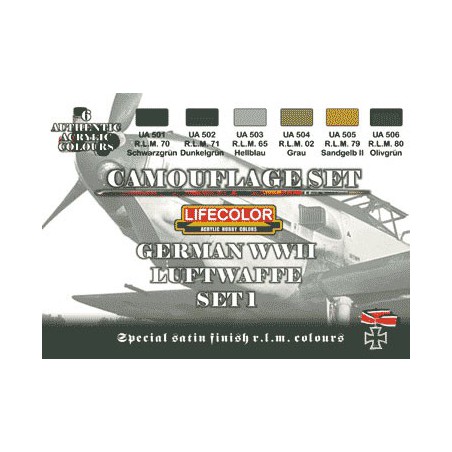 Acrylic paint shades luftwaffe wwii n ° 1 | Scientific-MHD