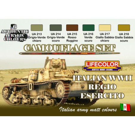 Acrylic painting Italian vehicles wwii | Scientific-MHD