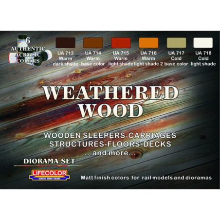 Weathered Wood acrylic painting | Scientific-MHD