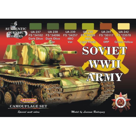 Acrylic painting soviet tanks wwii | Scientific-MHD