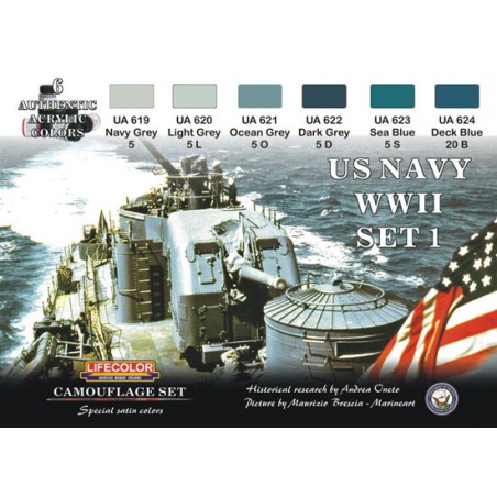 Acrylmalerei US -Boote im Zweiten Weltkrieg Set 1 | Scientific-MHD