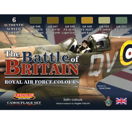 Acrylic painting set battle of Britain wwii | Scientific-MHD