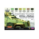 Acrylic painting tanks briting Africa/Balkans | Scientific-MHD