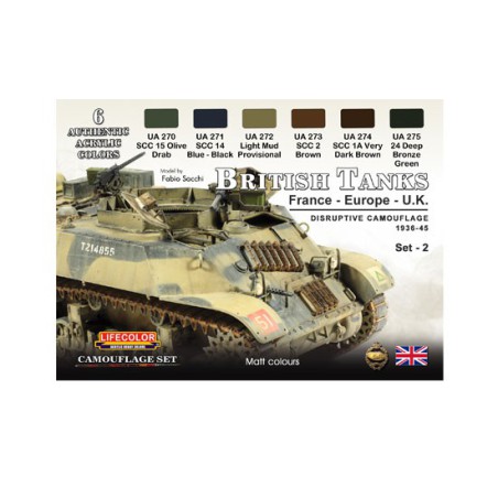 Acrylic painting Camouflage British tanks 1936 1945 | Scientific-MHD