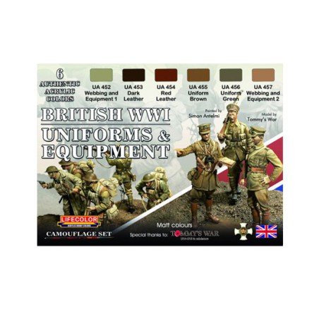 Acrylic painting uniforms Equip. Brit. Wwi | Scientific-MHD