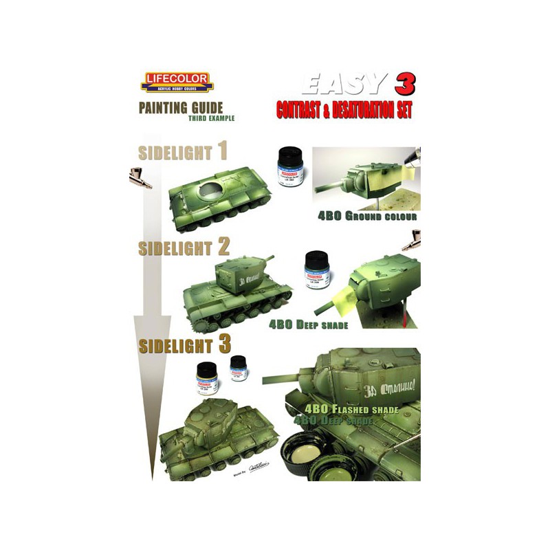 Peinture acrylique Easy 3 German AFV Dunkelgelb