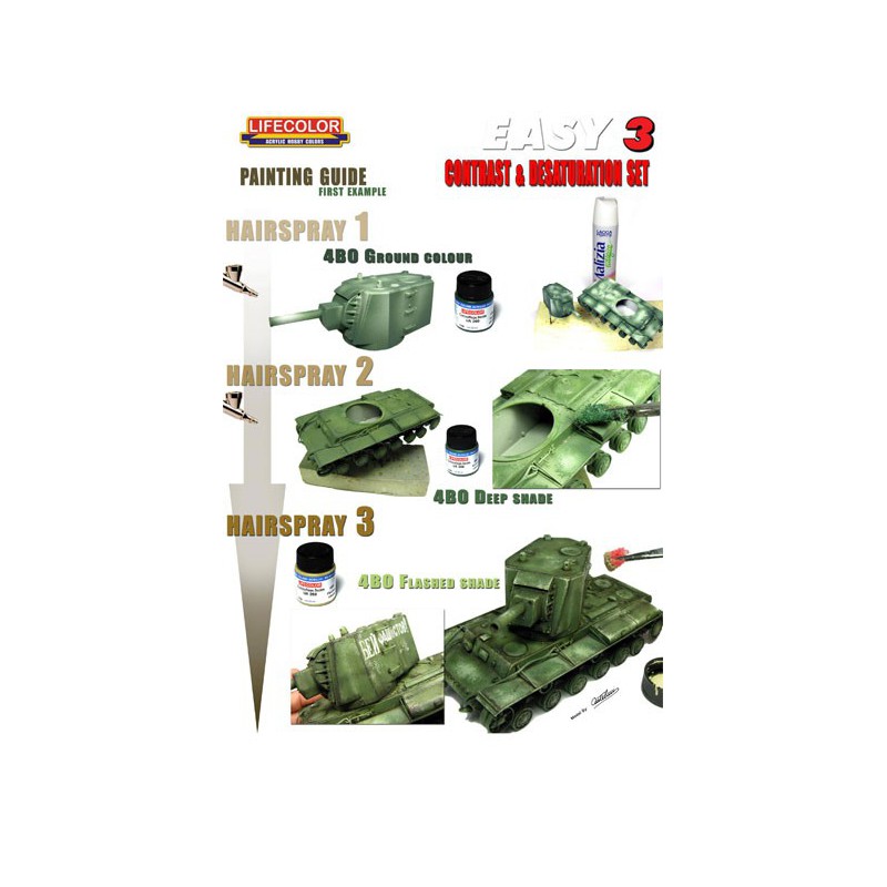Peinture acrylique Easy 3 German AFV Panzergrau