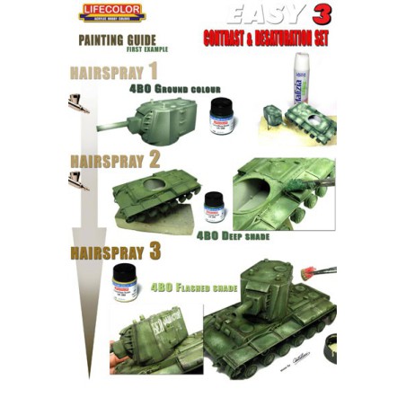 Peinture acrylique Easy 3 German AFV Panzergrau