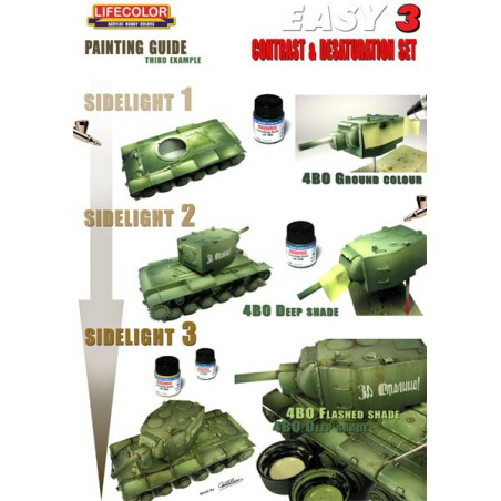 Acrylic painting Easy 3 German Afv Panzergrau | Scientific-MHD