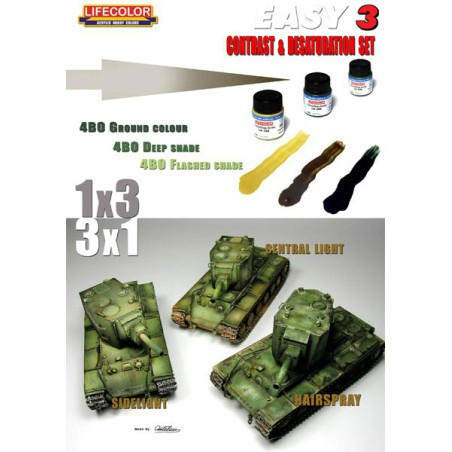 Peinture acrylique Easy 3 German AFV Panzergrau