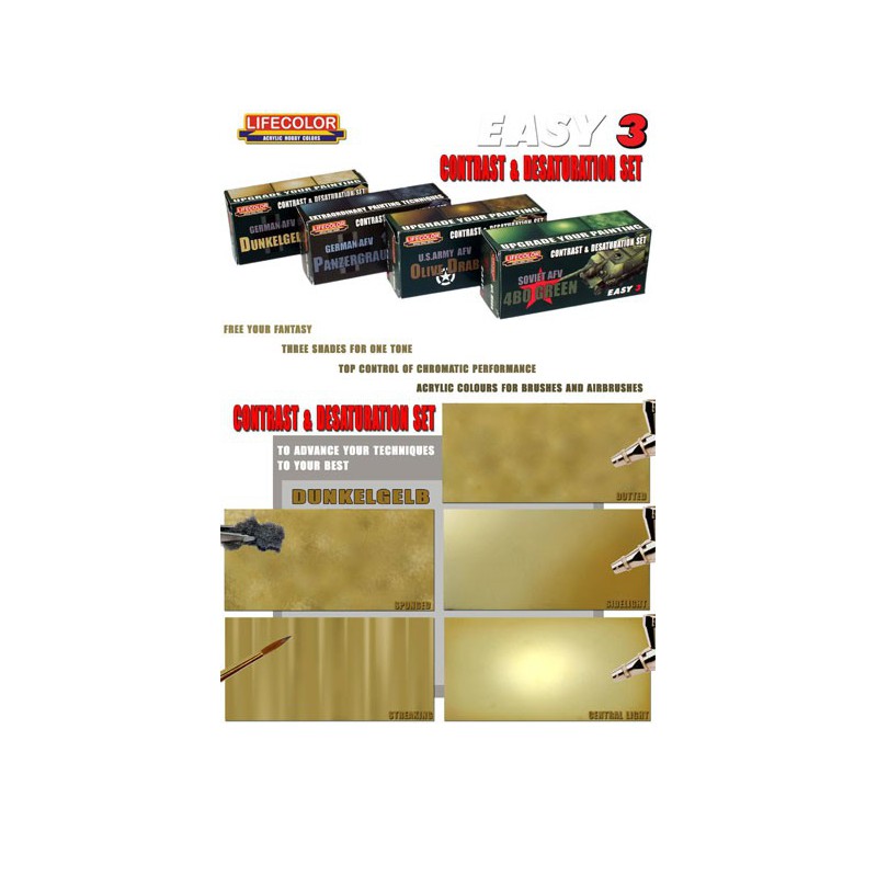 Peinture acrylique Easy 3 US Army Olive Drab