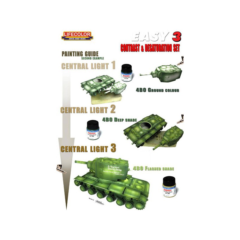 Peinture acrylique Easy 3 US Army Olive Drab