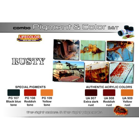 Acrylic paint shades & rusty pigments | Scientific-MHD