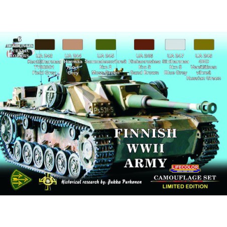 Acrylic Painting Finnish tanks wwii | Scientific-MHD