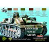 Acrylic Painting Finnish tanks wwii | Scientific-MHD