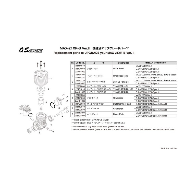 Moteur thermique radiocommandé Max 21XR-B Ver II