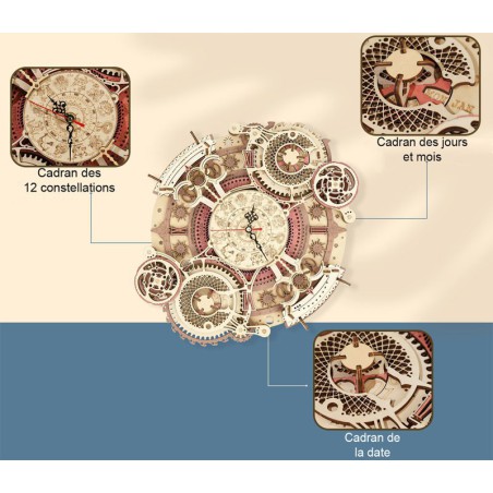 Puzzle 3D mécanique intermédiaire pour maquette Horloge Zodiacale