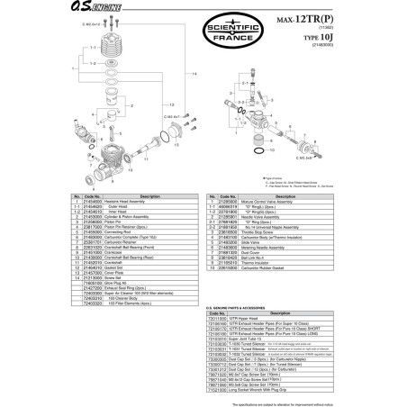 Moteur thermique radiocommandé 12-TR