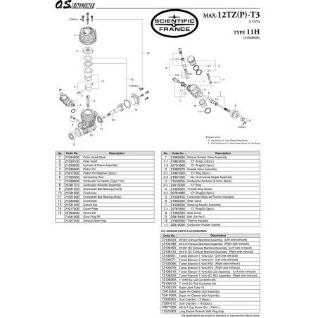 Moteur thermique radiocommandé 12 TZ (P)-T3