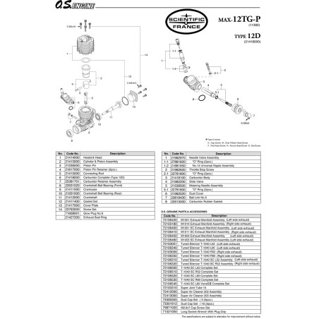 12 TG-P-Radiocher-Thermalmotor | Scientific-MHD