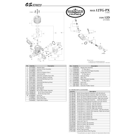 Moteur thermique radiocommandé 12 TG-PX