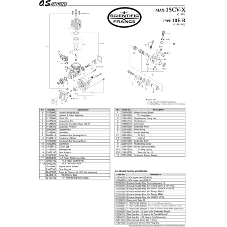 Moteur thermique radiocommandé 15 CV-X