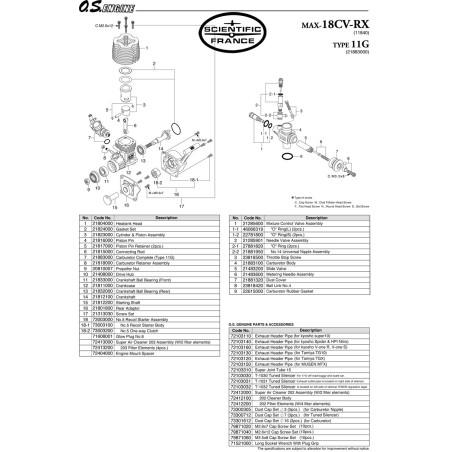 Moteur thermique radiocommandé 18 CV-RX