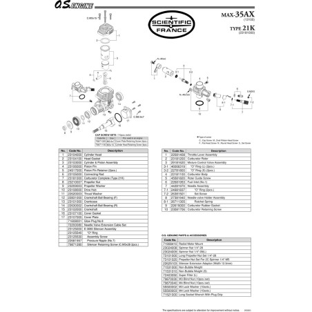 Moteur thermique radiocommandé 35 AX