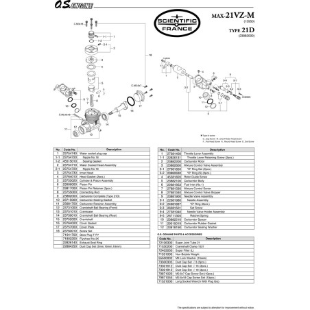 Funkhitze-Engine 21 V-M | Scientific-MHD