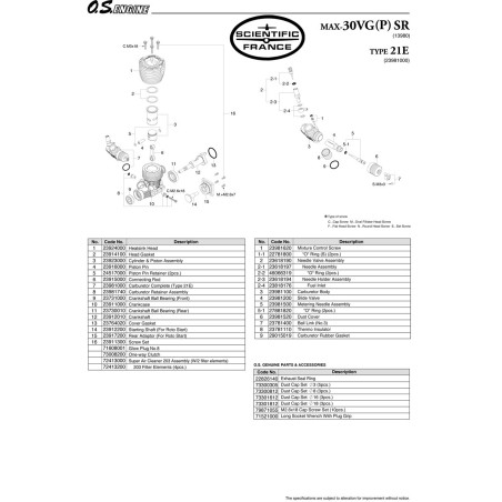 Moteur thermique radiocommandé 30 VG (P) SR