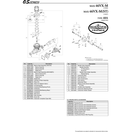 Funkgesteuerte thermische Motor 46 VX-M | Scientific-MHD