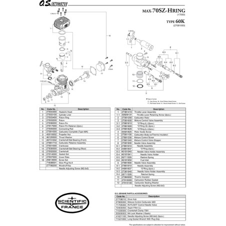 Moteur thermique radiocommandé 70 SZ-H