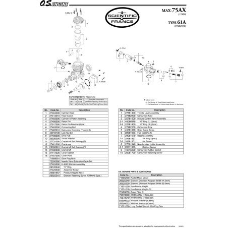 Funkhitze -Engine 75 Axt | Scientific-MHD