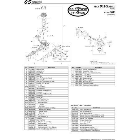 Moteur thermique radiocommandé 91 FX