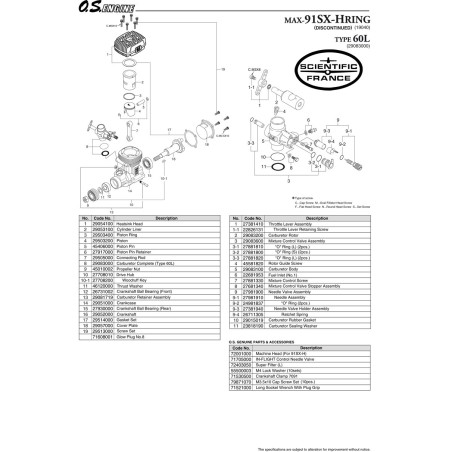 Moteur thermique radiocommandé 91 SX-H