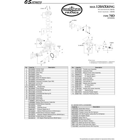 120 AX Radio -kontrollierte Heatmotor | Scientific-MHD