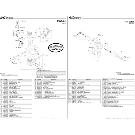 Radio Heat Engine FS Alpha 81 | Scientific-MHD