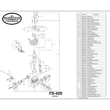 Radio heat engine FS 40 s | Scientific-MHD